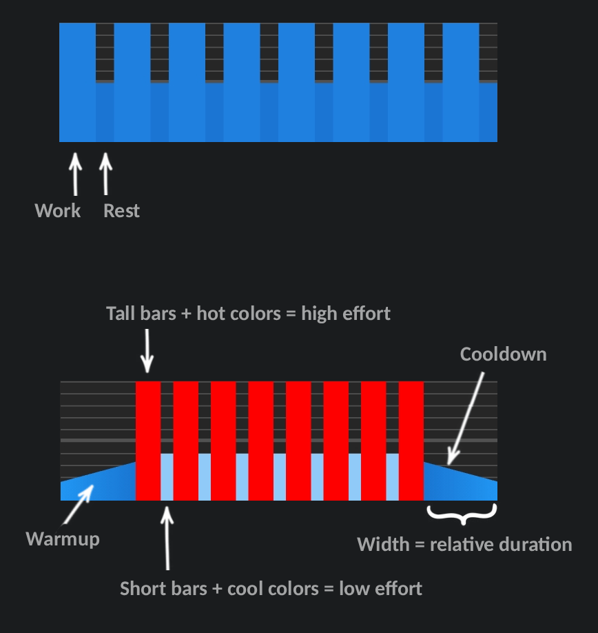 Visual clarity feature screenshot